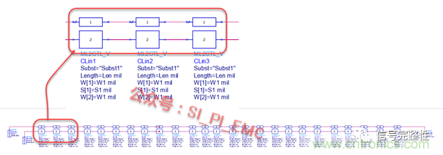 高速PCB設計時，保護地線要還是不要？