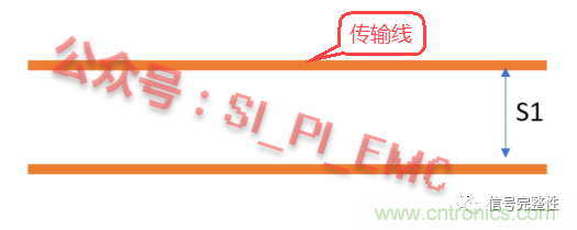 高速PCB設計時，保護地線要還是不要？