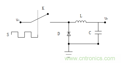 DIY一個(gè)數(shù)控開(kāi)關(guān)電源，你需要掌握這些知識(shí)