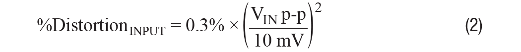 您真的能通過運(yùn)算放大器實(shí)現(xiàn)ppm精度嗎？