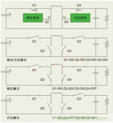 降壓、升壓、LDO，這么多電源拓?fù)湓撊绾芜x？