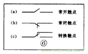 【收藏】電路圖符號超強科普，讓你輕松看懂電路圖