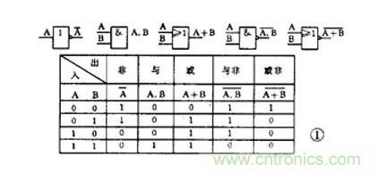 【收藏】電路圖符號超強科普，讓你輕松看懂電路圖