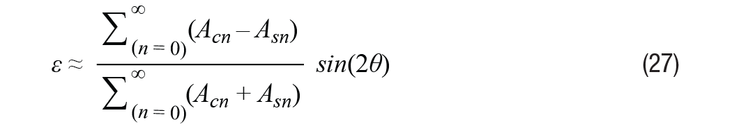 帶故障注入功能的高精度旋轉變壓器仿真系統(tǒng)