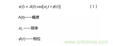 5G調(diào)制怎么實(shí)現(xiàn)的？原來(lái)通信搞到最后，都是數(shù)學(xué)!