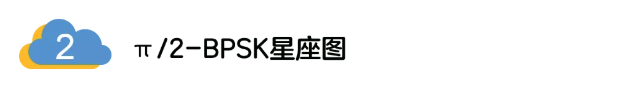 5G調(diào)制怎么實(shí)現(xiàn)的？原來(lái)通信搞到最后，都是數(shù)學(xué)!