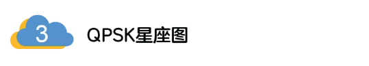 5G調(diào)制怎么實(shí)現(xiàn)的？原來(lái)通信搞到最后，都是數(shù)學(xué)!