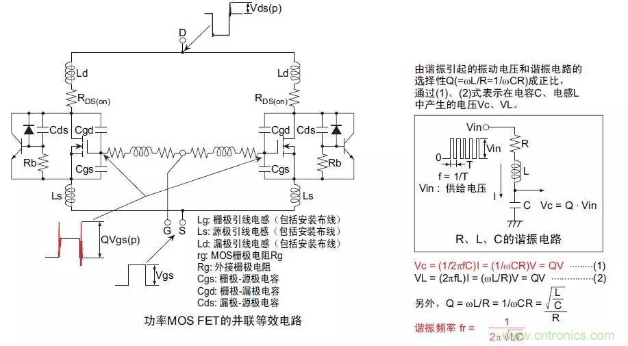 MOS管損壞之謎：雪崩壞？發(fā)熱壞？內(nèi)置二極管壞？寄生振蕩損壞？電涌、靜電破壞？