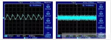 “又用錯示波器了？”一文教你電源相關(guān)的測試