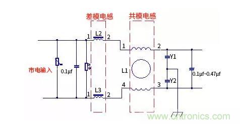 如何識別共模電感和差模電感？其實很簡單