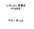 如何讓微型數(shù)據(jù)轉(zhuǎn)換器通過更小尺寸創(chuàng)造更多價(jià)值？