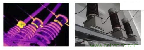 一文帶你解讀何為電流互感器？