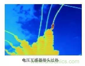 一文帶你解讀何為電流互感器？