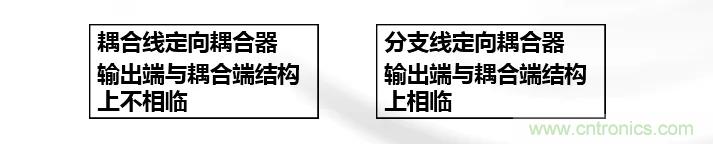 干貨收藏！常用天線、無源器件介紹