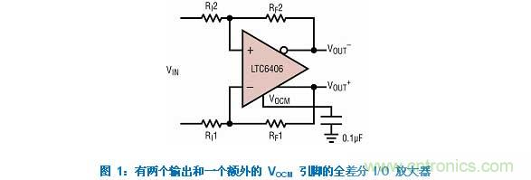 差分 I/O 放大器在一個單端應用中該如何使用？又會發(fā)生怎樣的效果？