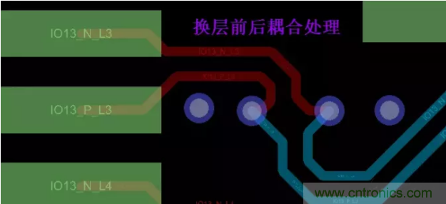 詳解差分處理方法與信號(hào)分析，這里有你想看的！