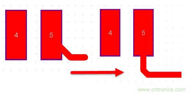 不得不看，PCB設(shè)計(jì)中那些常見的出線規(guī)范要求