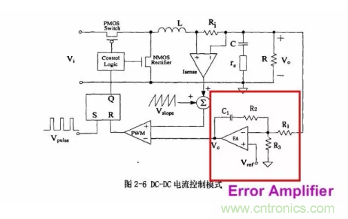 一文了解IC內(nèi)部結(jié)構(gòu)?。ǜ綀D剖析開關(guān)電源IC）