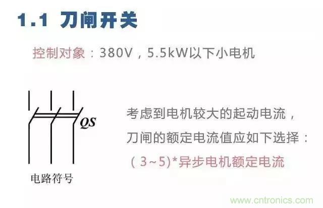 二次回路圖都懂了嗎？3分鐘幫你搞清楚！