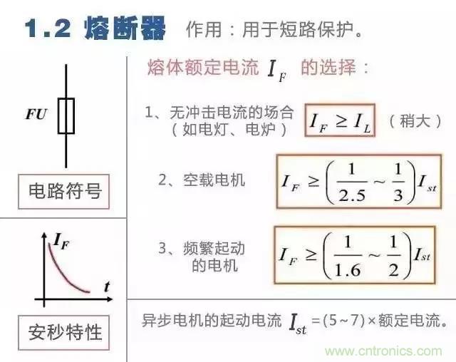 二次回路圖都懂了嗎？3分鐘幫你搞清楚！