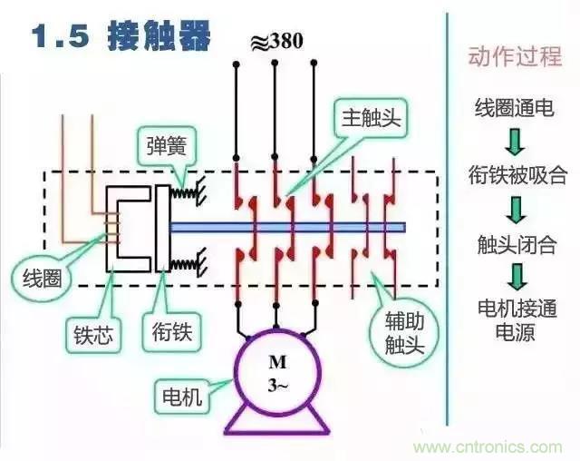 二次回路圖都懂了嗎？3分鐘幫你搞清楚！