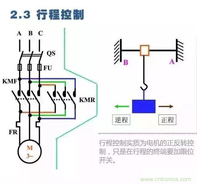 二次回路圖都懂了嗎？3分鐘幫你搞清楚！