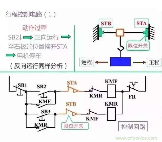 二次回路圖都懂了嗎？3分鐘幫你搞清楚！