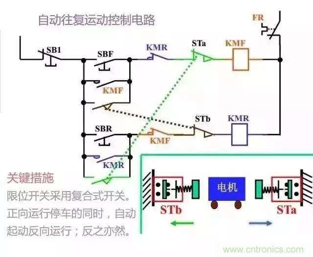 二次回路圖都懂了嗎？3分鐘幫你搞清楚！