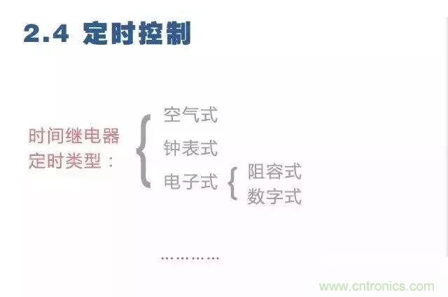 二次回路圖都懂了嗎？3分鐘幫你搞清楚！