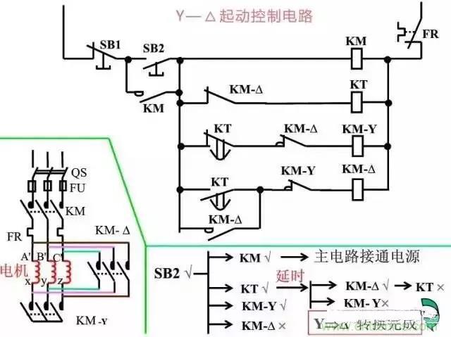 二次回路圖都懂了嗎？3分鐘幫你搞清楚！