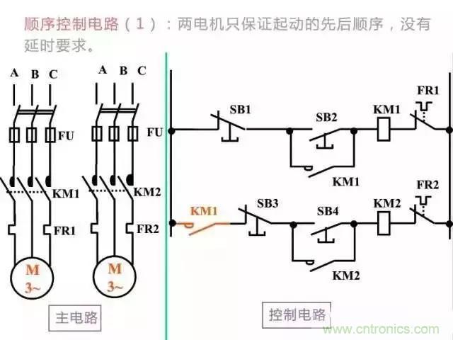 二次回路圖都懂了嗎？3分鐘幫你搞清楚！