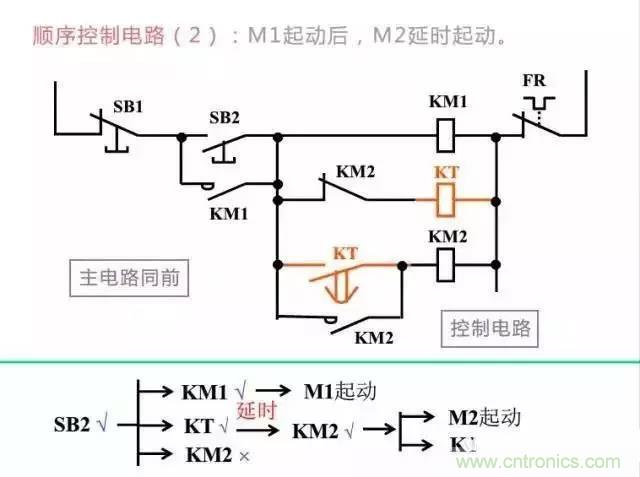 二次回路圖都懂了嗎？3分鐘幫你搞清楚！