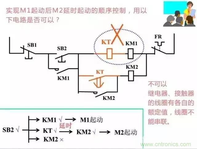 二次回路圖都懂了嗎？3分鐘幫你搞清楚！