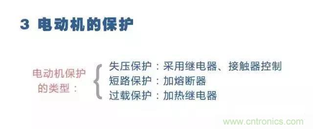二次回路圖都懂了嗎？3分鐘幫你搞清楚！