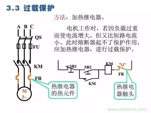 二次回路圖都懂了嗎？3分鐘幫你搞清楚！