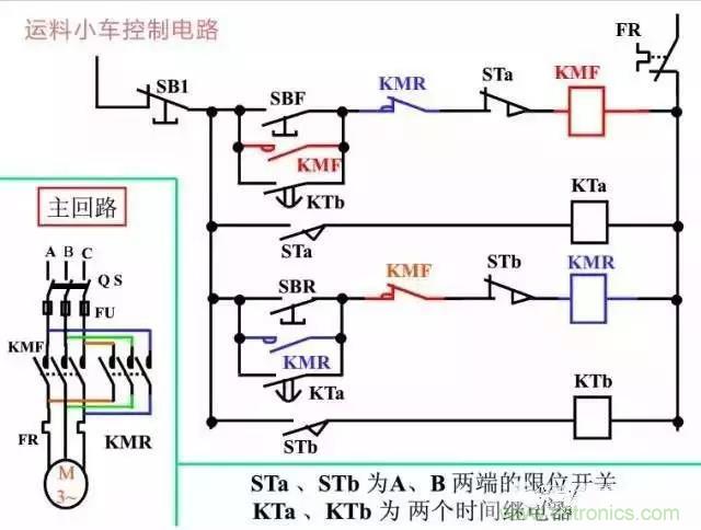 二次回路圖都懂了嗎？3分鐘幫你搞清楚！