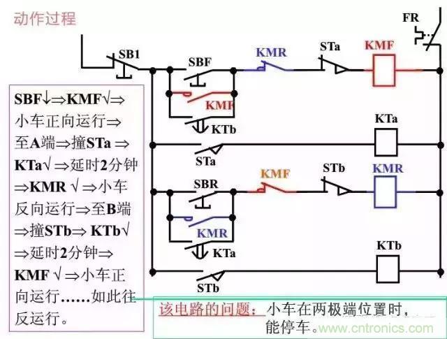 二次回路圖都懂了嗎？3分鐘幫你搞清楚！