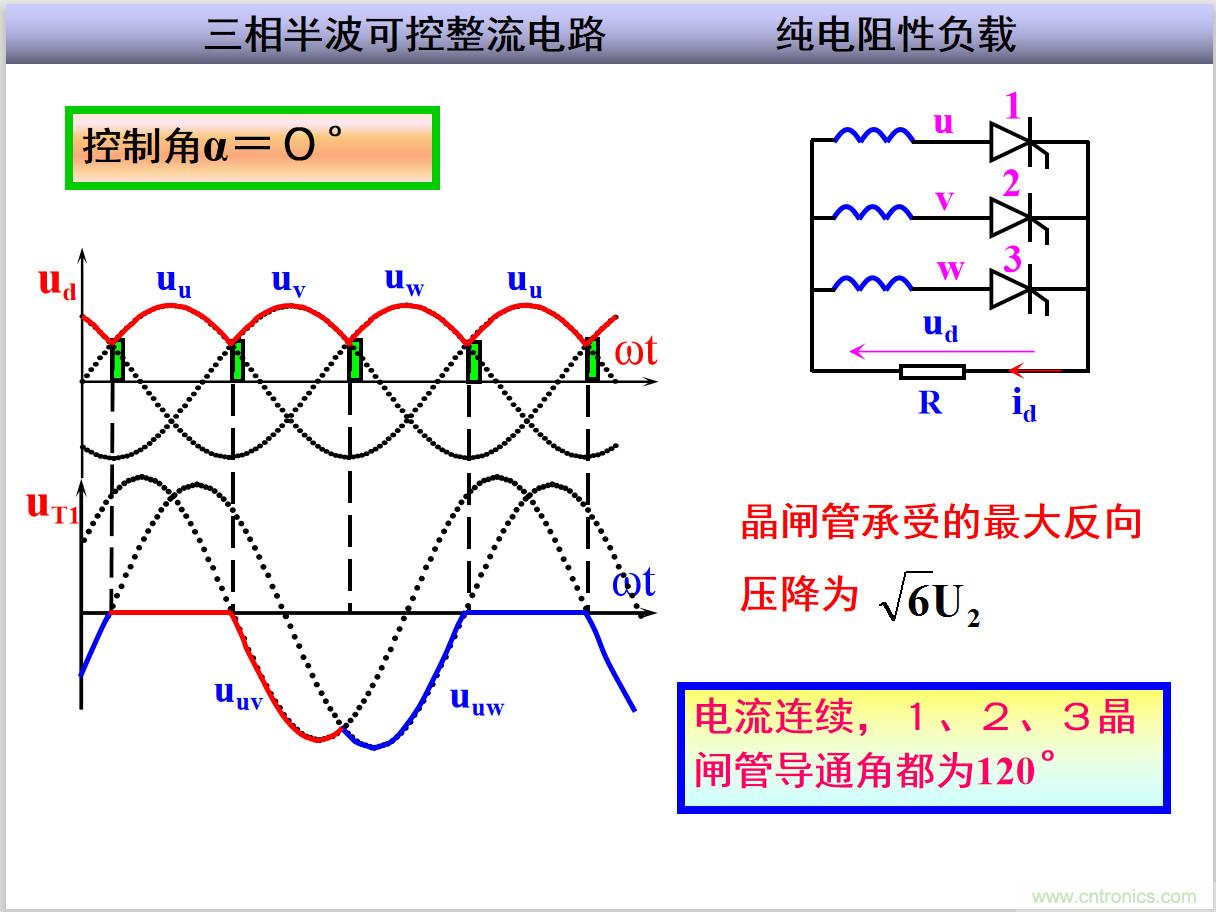 圖文講解三相整流電路的原理及計算，工程師們表示秒懂！