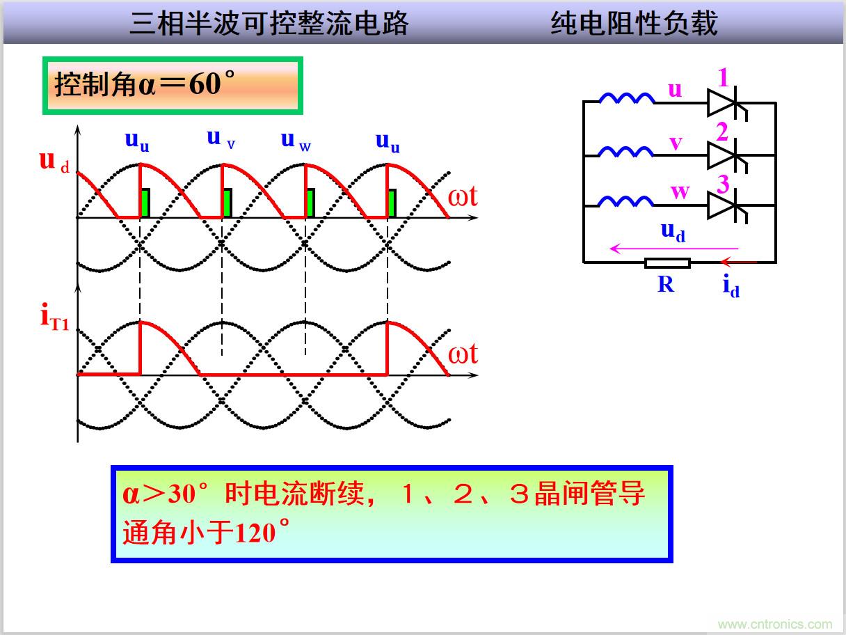 圖文講解三相整流電路的原理及計算，工程師們表示秒懂！