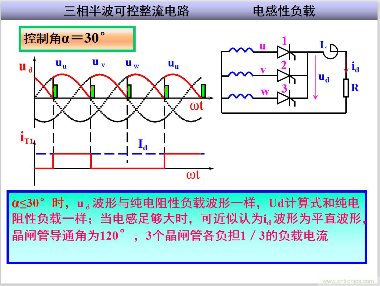 圖文講解三相整流電路的原理及計算，工程師們表示秒懂！