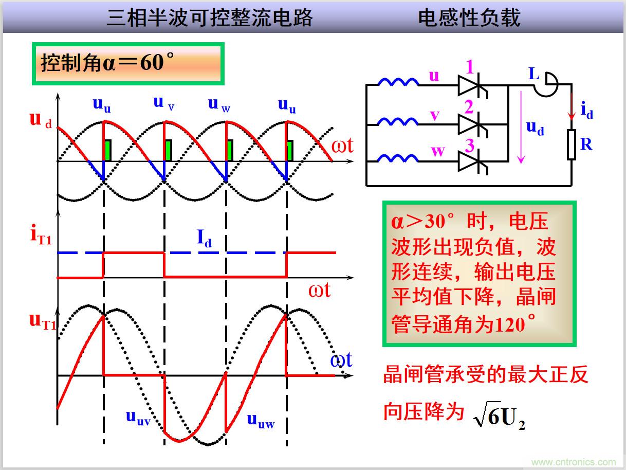 圖文講解三相整流電路的原理及計算，工程師們表示秒懂！