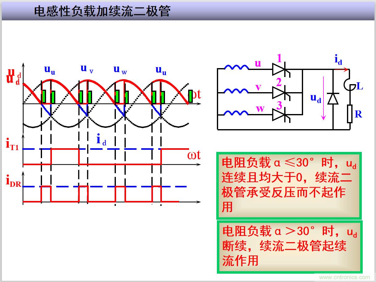 圖文講解三相整流電路的原理及計算，工程師們表示秒懂！