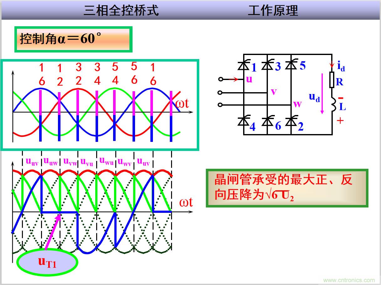 圖文講解三相整流電路的原理及計算，工程師們表示秒懂！