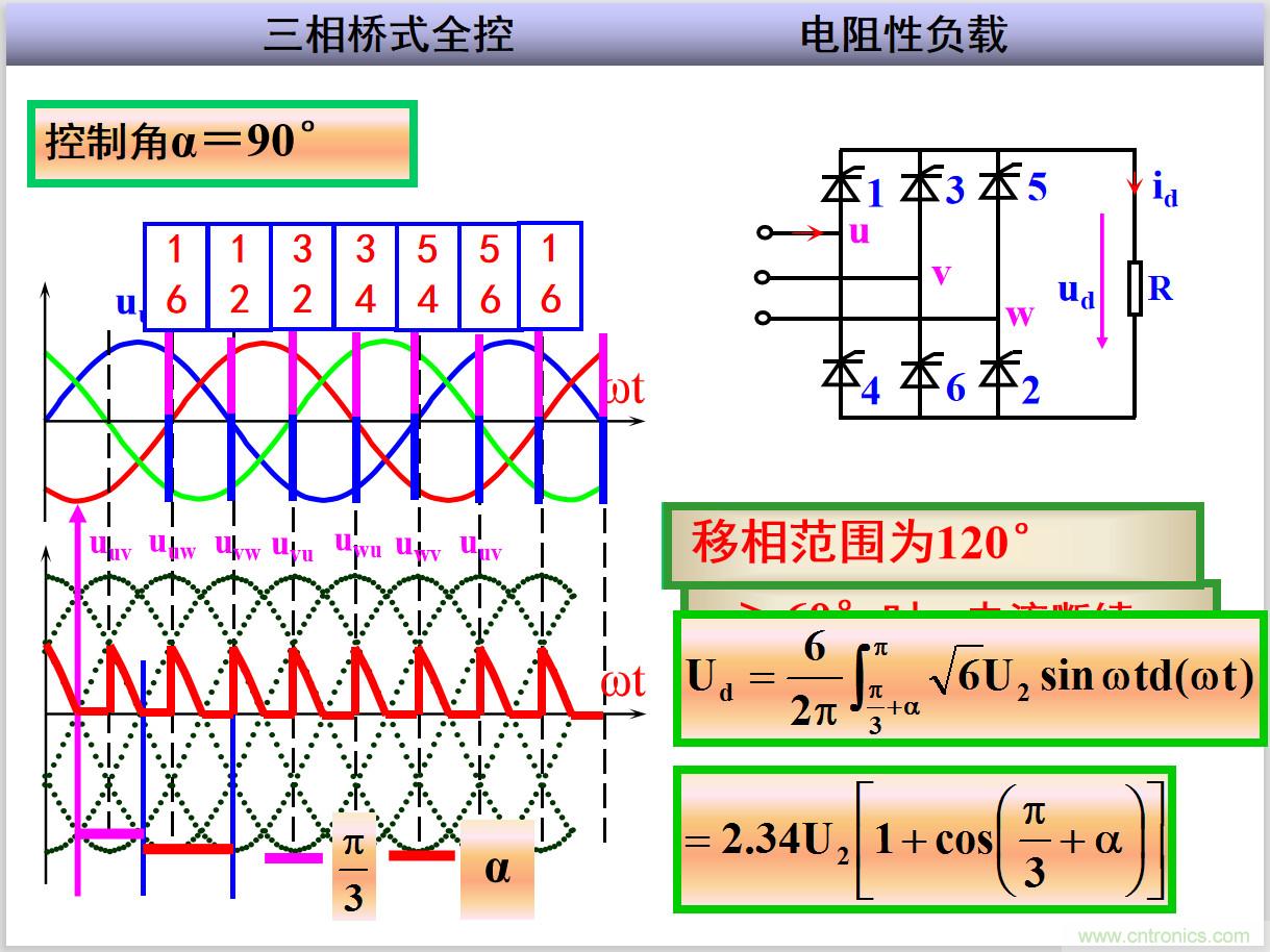 圖文講解三相整流電路的原理及計算，工程師們表示秒懂！