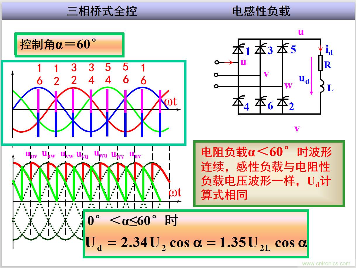 圖文講解三相整流電路的原理及計算，工程師們表示秒懂！