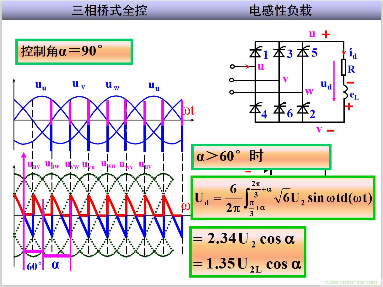 圖文講解三相整流電路的原理及計算，工程師們表示秒懂！