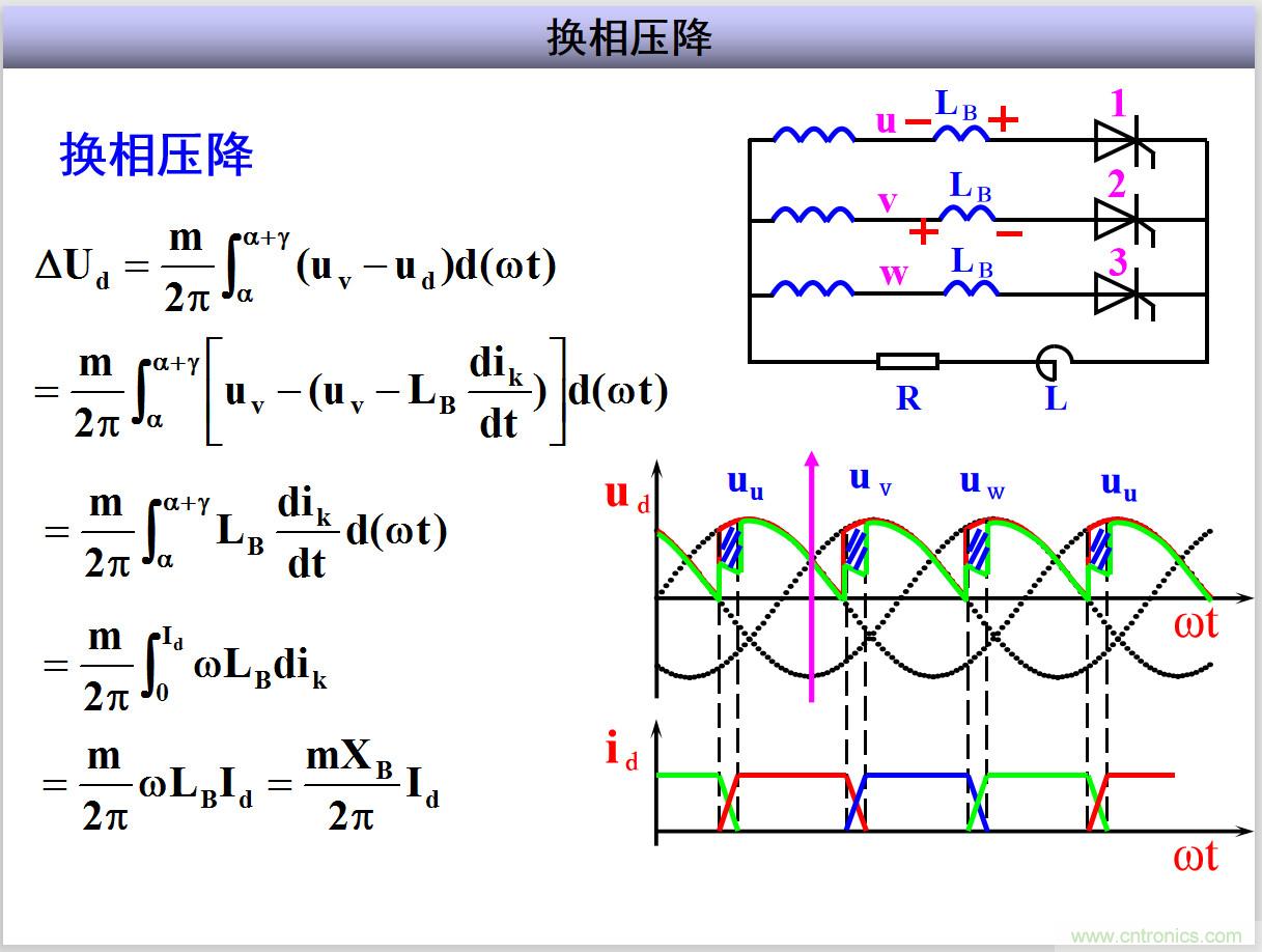 圖文講解三相整流電路的原理及計算，工程師們表示秒懂！