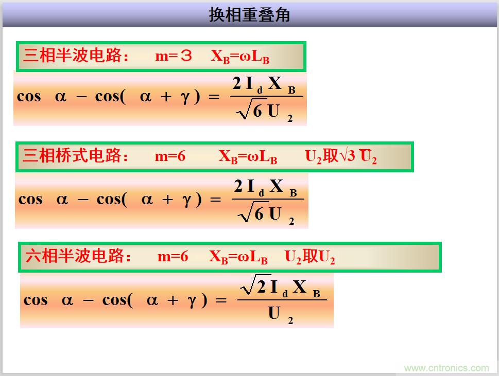 圖文講解三相整流電路的原理及計算，工程師們表示秒懂！