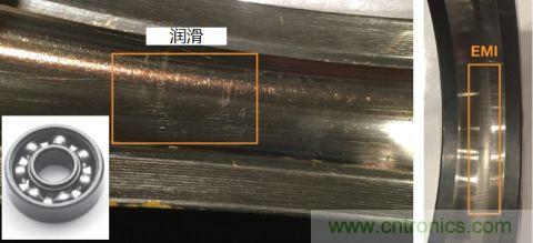 工業(yè)設(shè)備振動(dòng)傳感器，為什么總選不準(zhǔn)？看了本文才知道~
