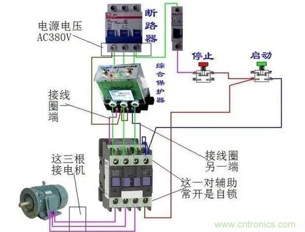 PLC是如何檢測(cè)到電動(dòng)機(jī)故障？需要注意哪些問(wèn)題？